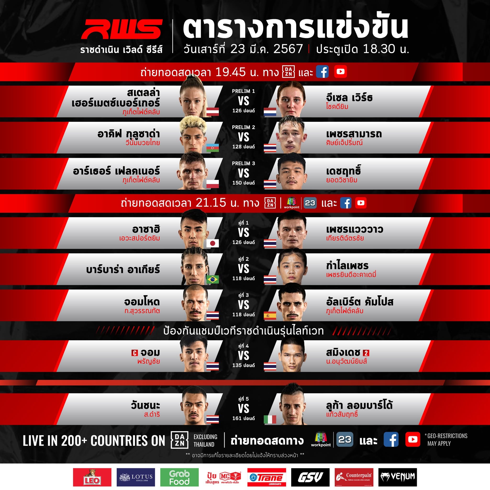 Rajadamnern World Series 80 poster
