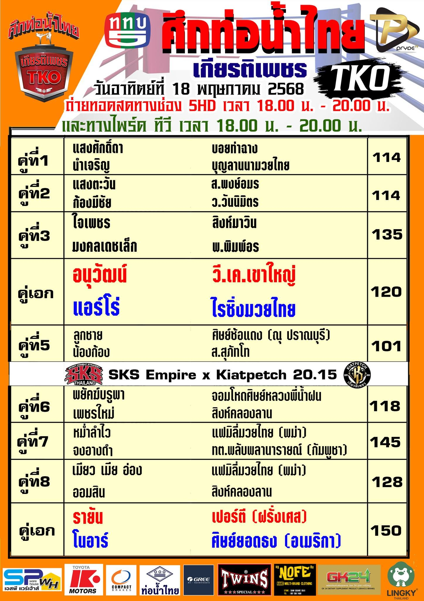 Kiatpetch TKO (18.05.2025) poster