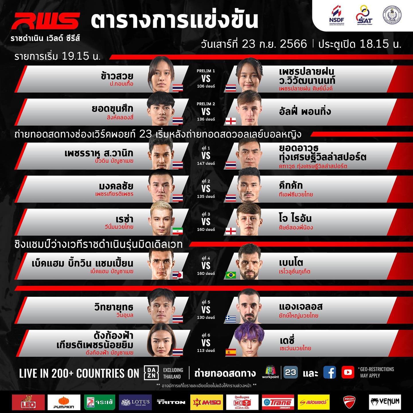 Rajadamnern World Series 55 poster