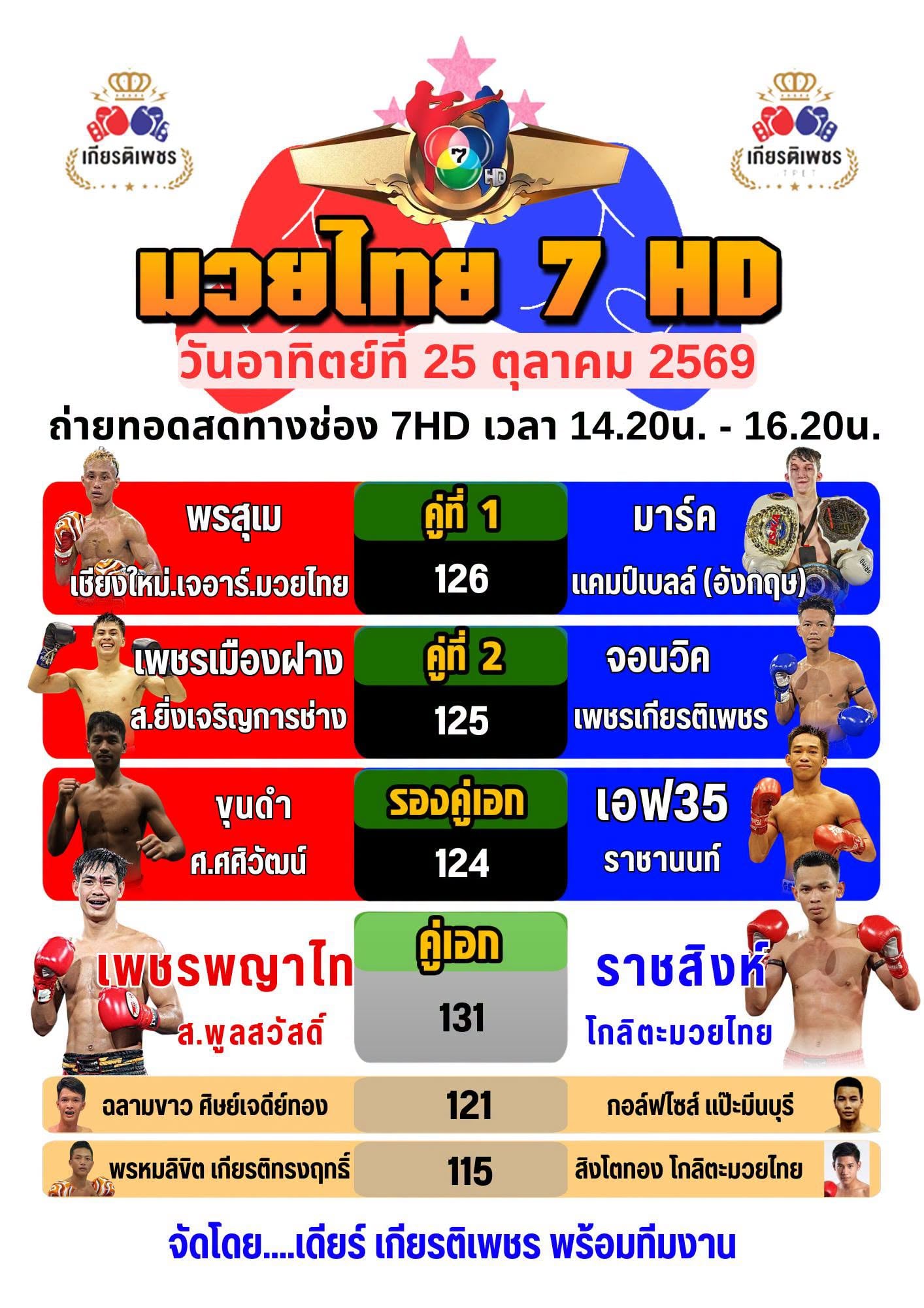Channel 7 Muay Thai poster