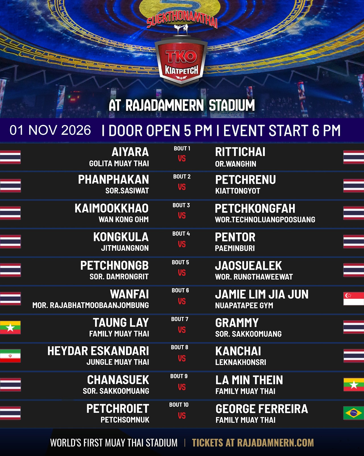 Kiatpetch TKO (01.11.2026) poster