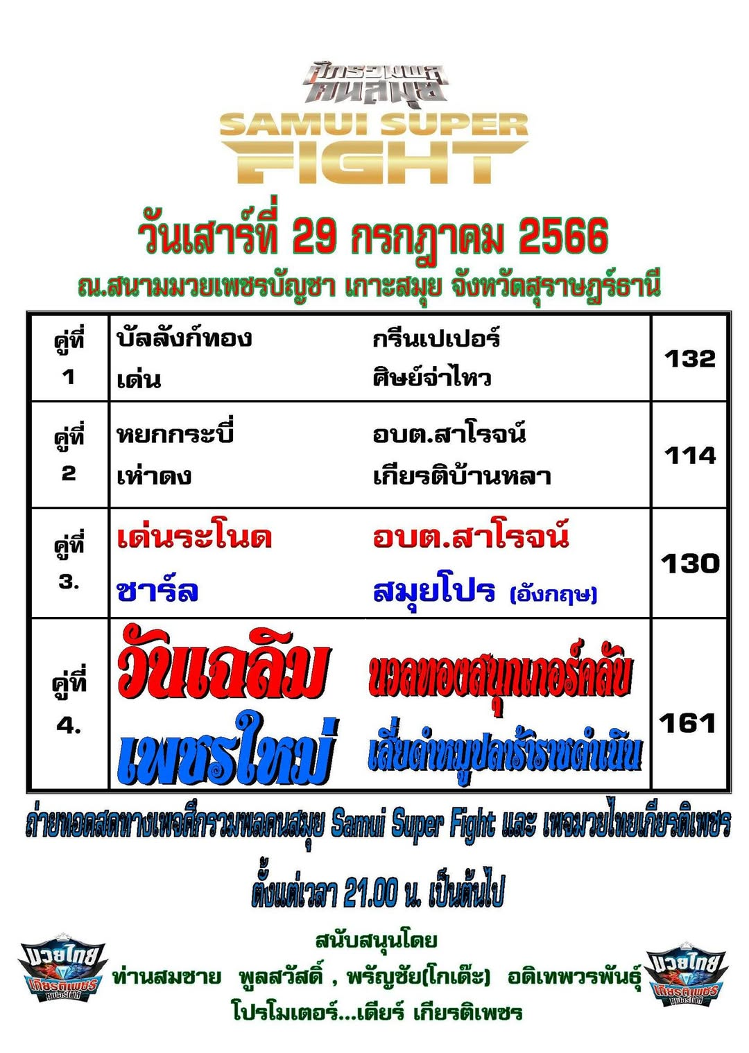 Samui Super Fight (29.07.2023) poster