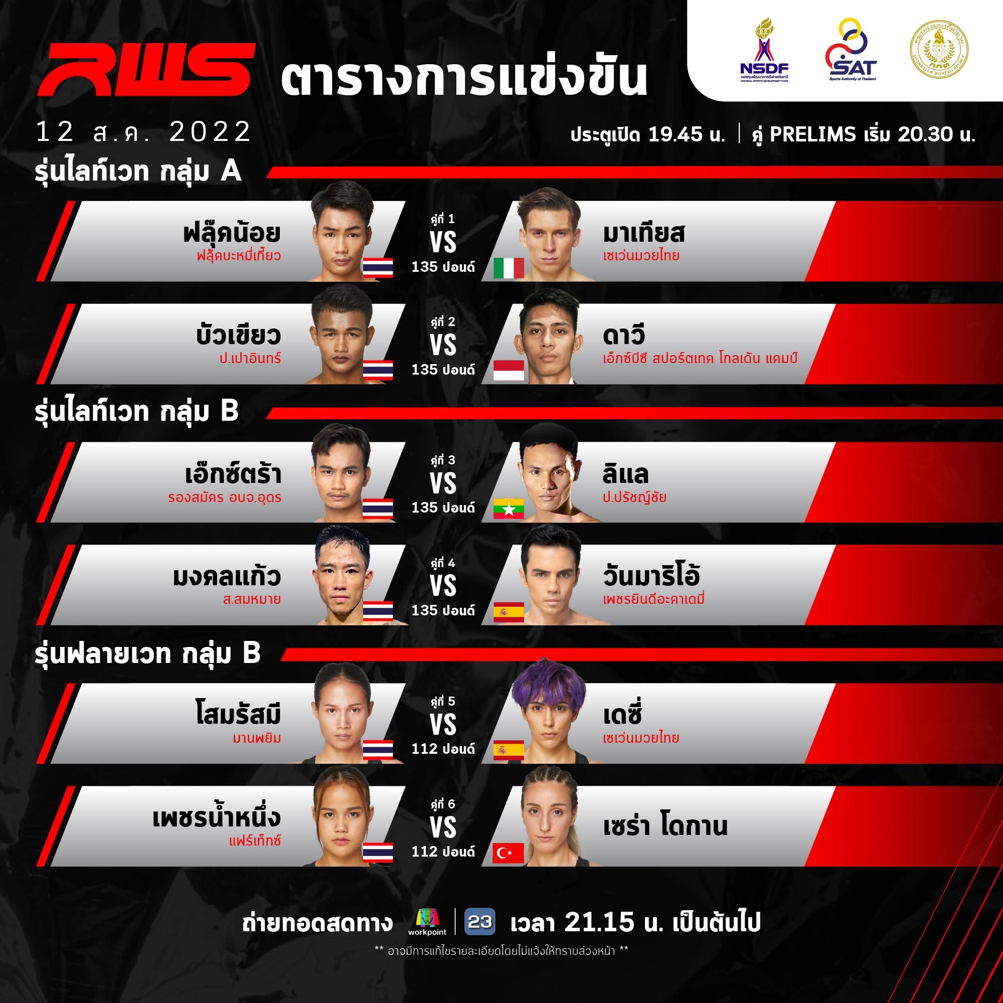 Rajadamnern World Series 4 poster