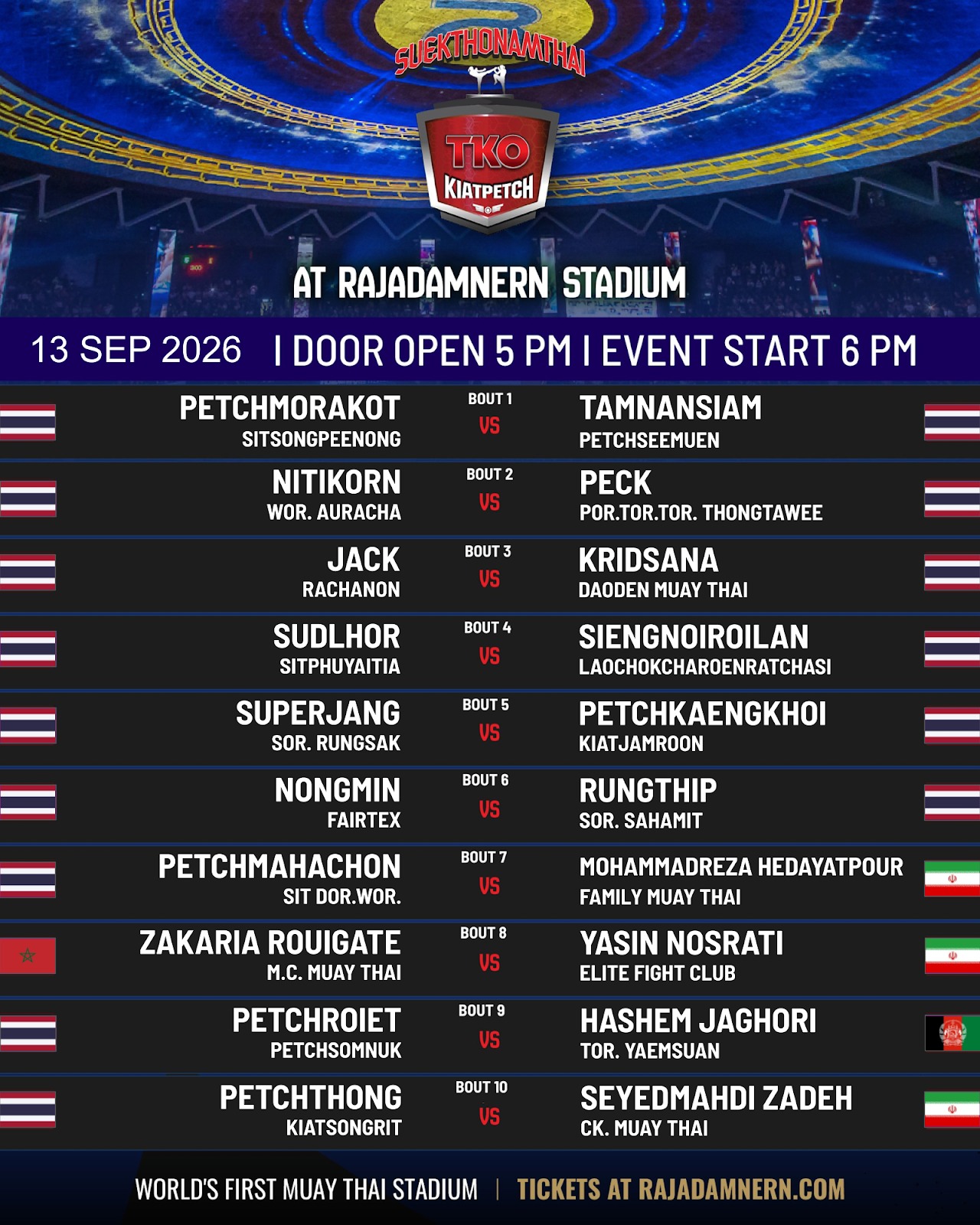 Kiatpetch TKO (13.09.2026) poster