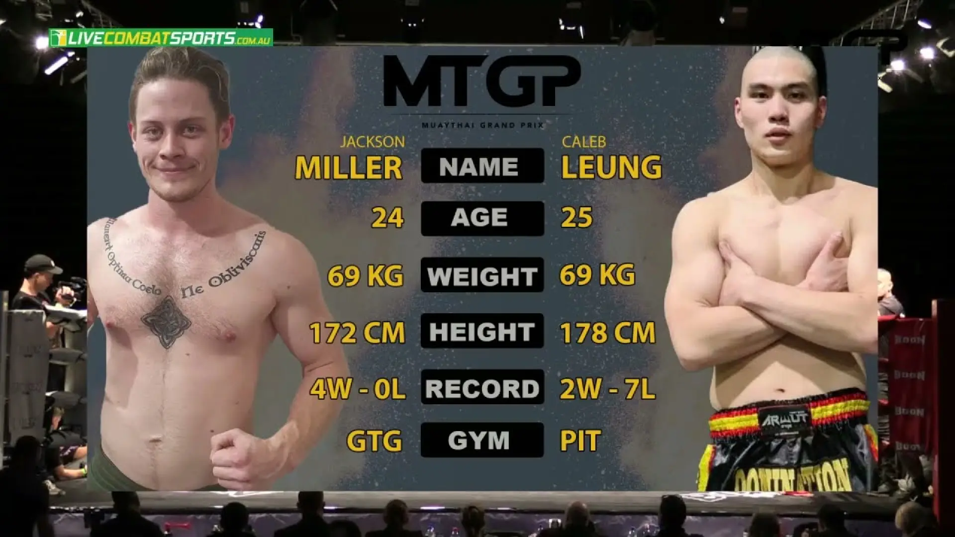 Jackson Miller vs Caleb Leung