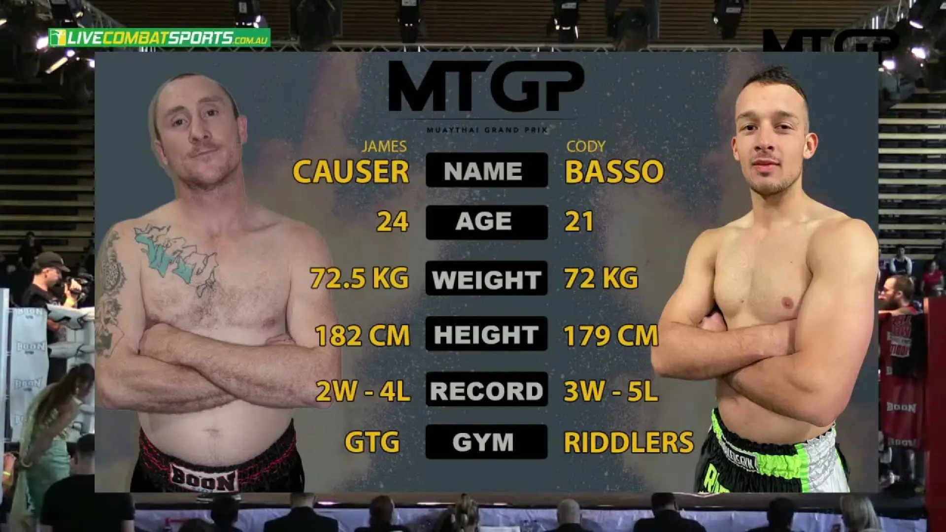 James Causer vs Cody Basso Brusa