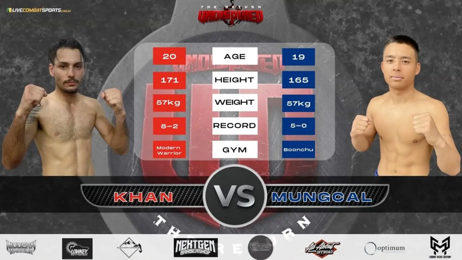 Shabaz Khan vs Dyllan Mungcal