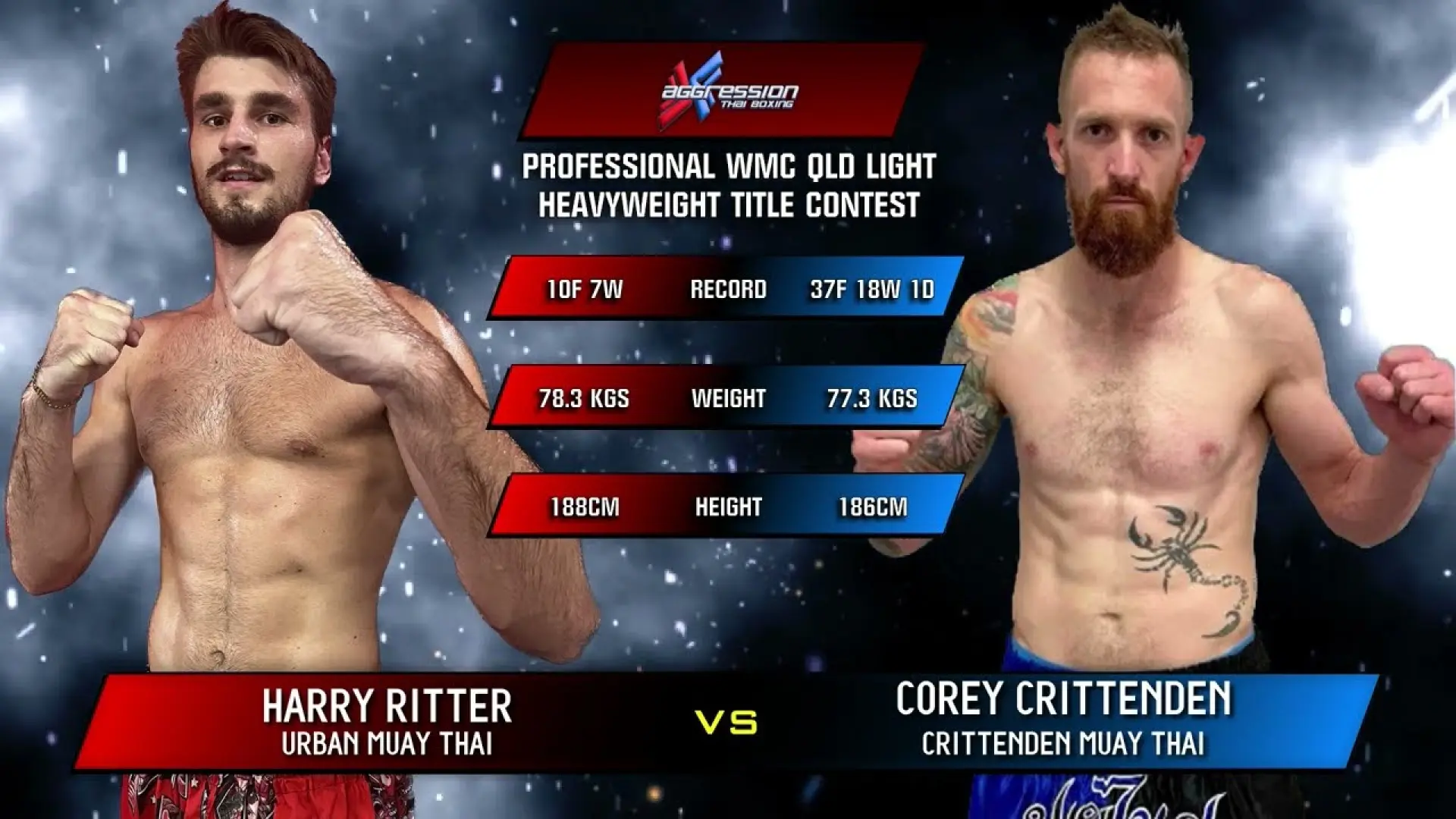 Corey Crittenden vs Harry Ritter