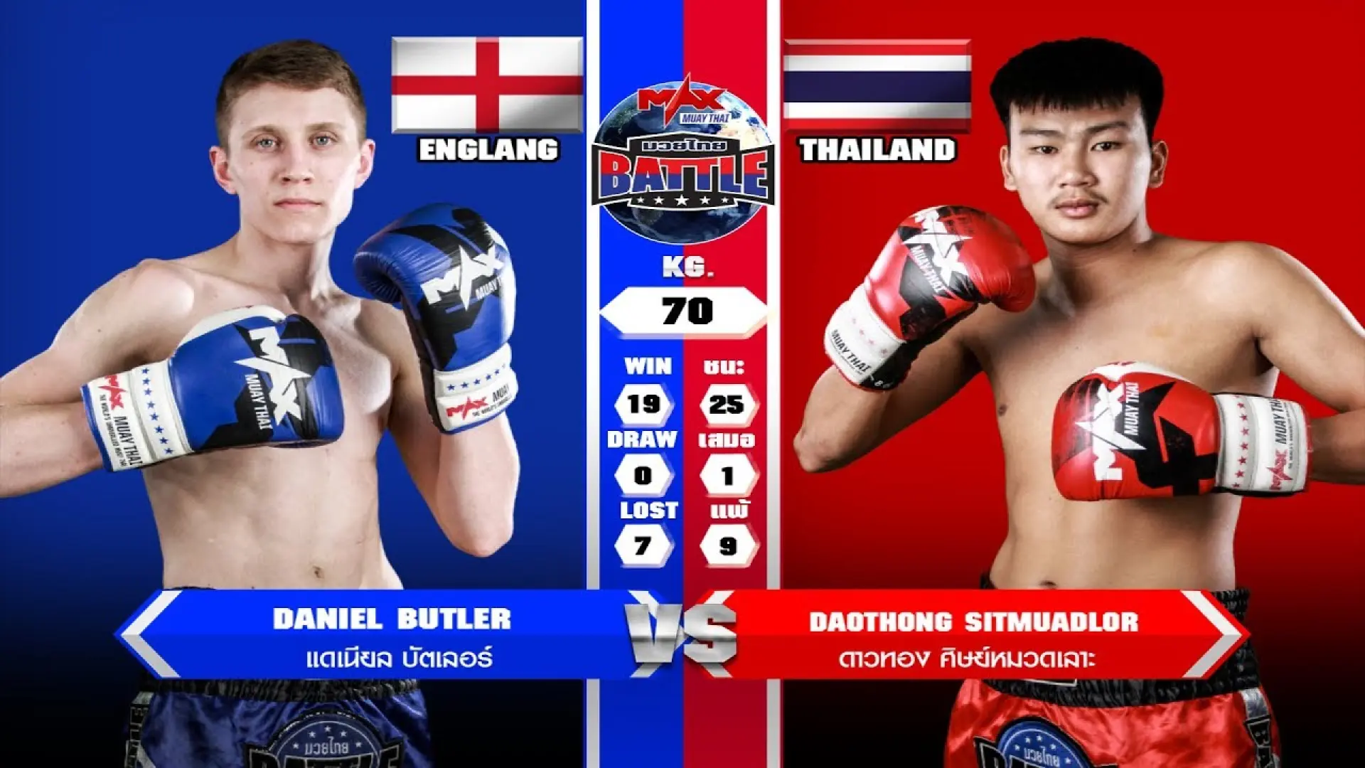 Dan Butler vs Daothong Sitmuadlor
