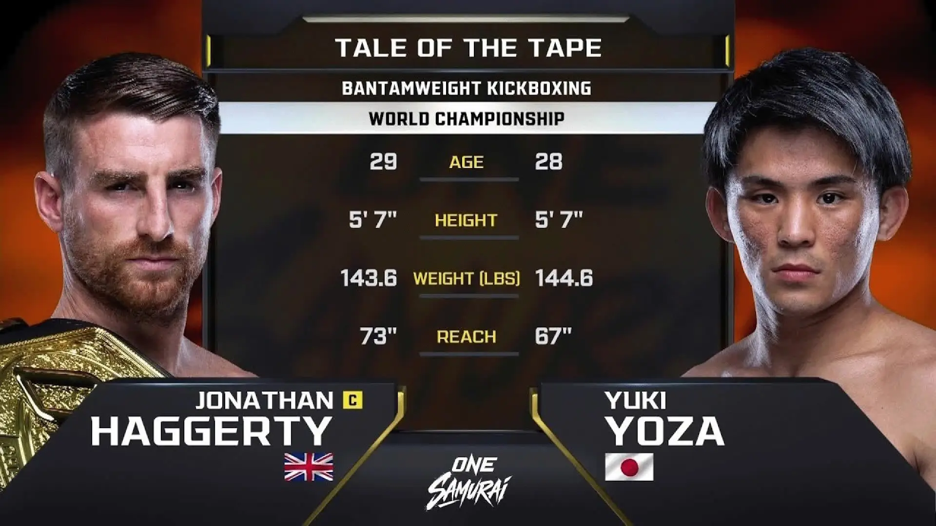 Jonathan Haggerty vs Yuki Yoza