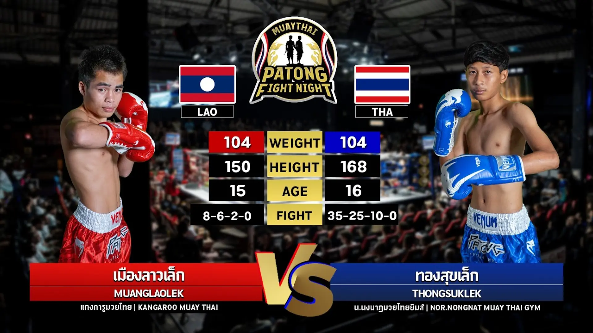 Muanglaolek Kangaroo MuayThai vs Thongsuklek Nor Nongnat MuayThai