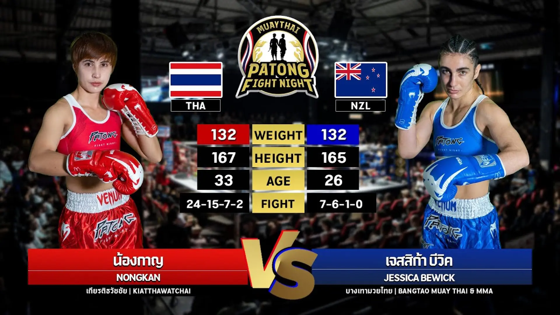 Nongkan Kiatthawatchai vs Jessica Bewick