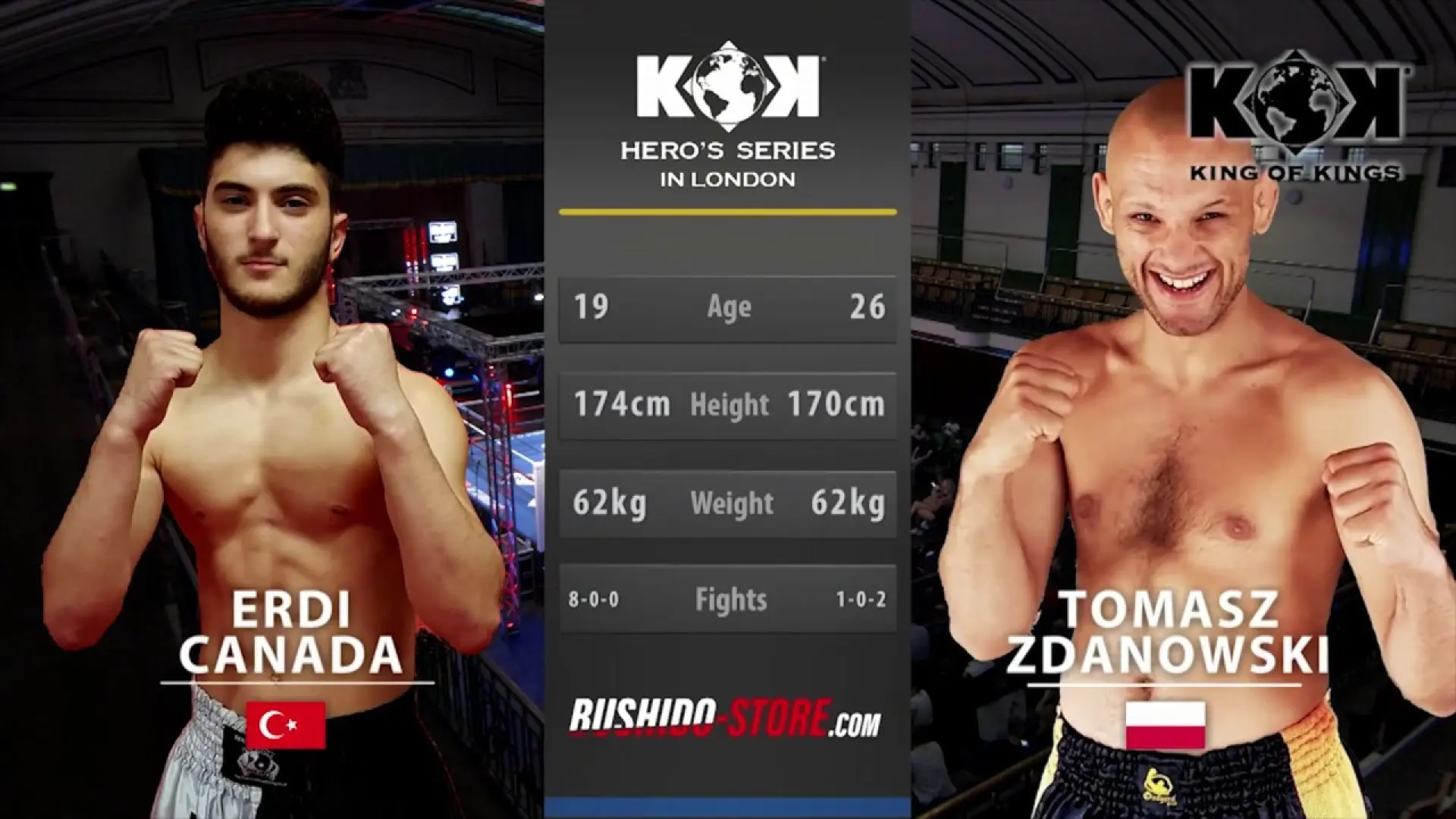 Erdi Canada vs Tomasz Zdanowski
