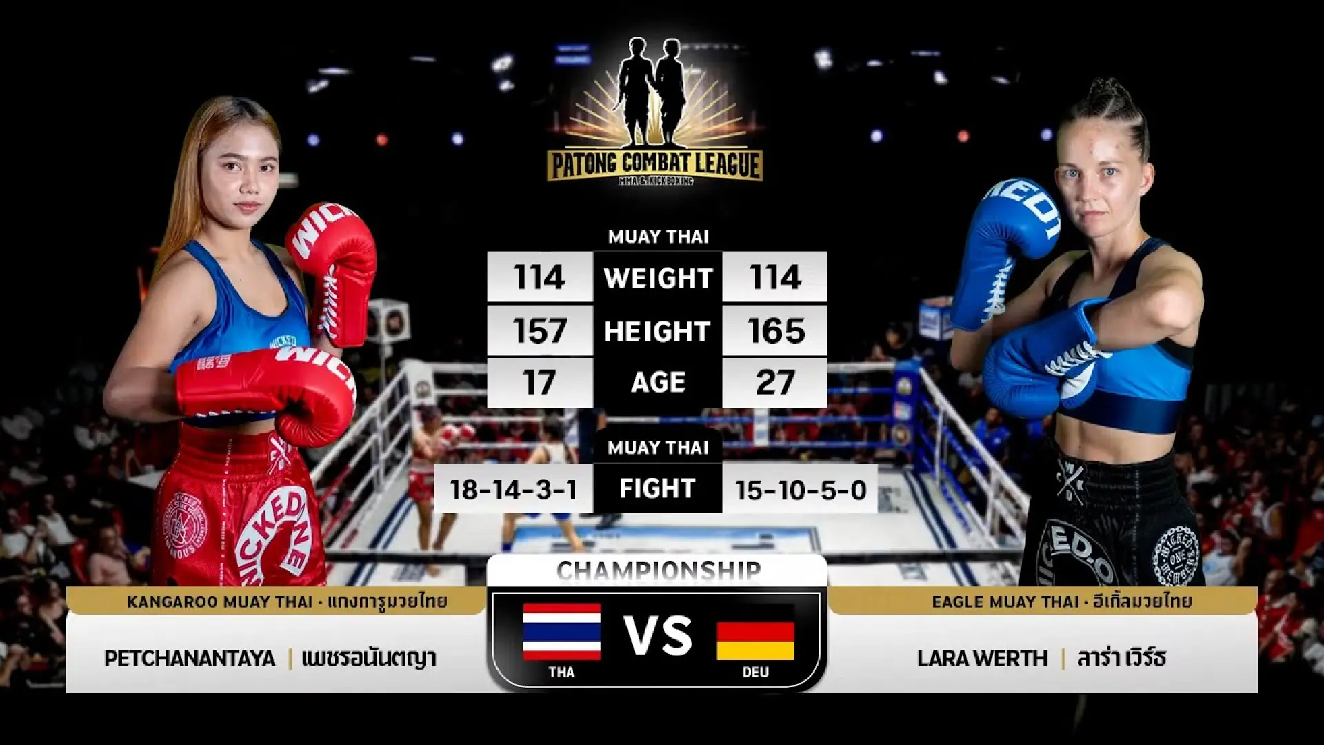 Petchanantaya Kangaroo MuayThai vs Lara Werth