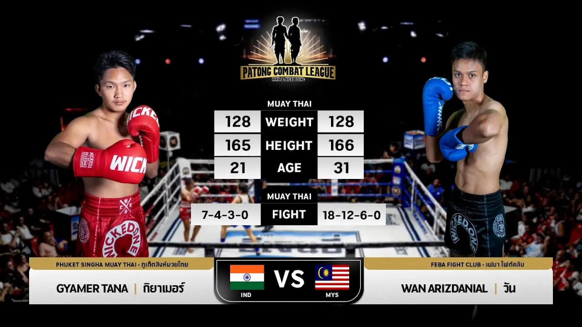 Gyamer Tana vs Wan Arizdanial