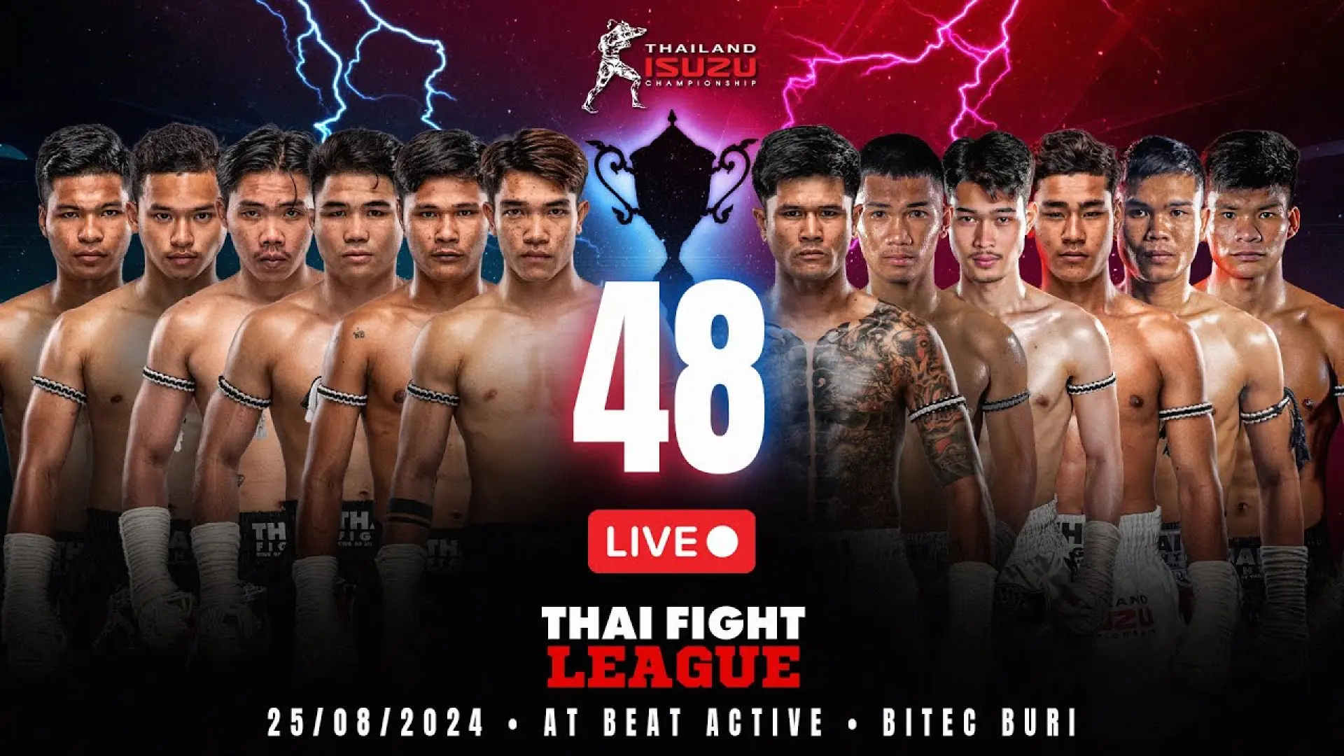 Chorpetch Sitgamnanneng vs Haung Chien Ho