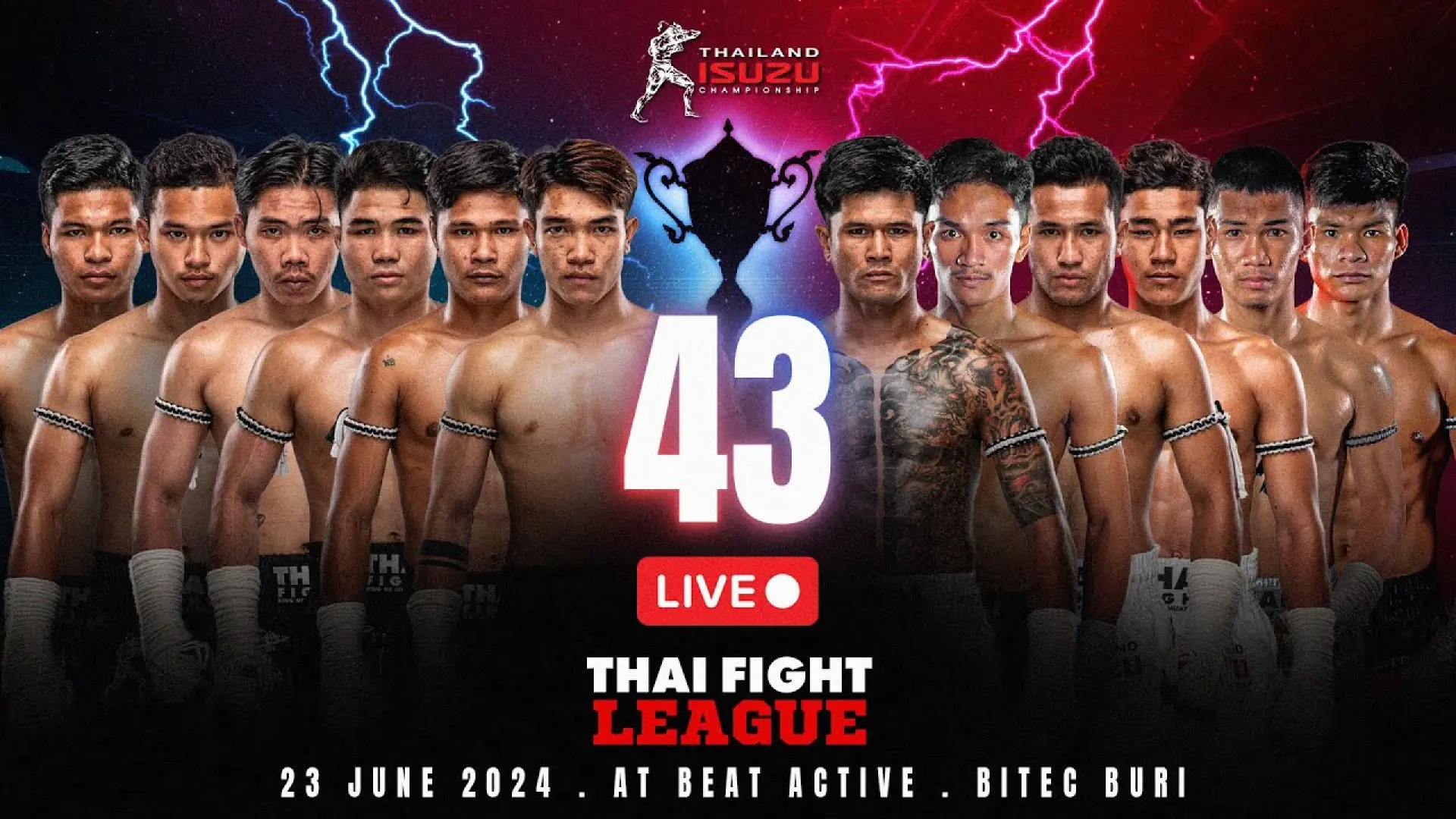 Chaipluem Or.Ekkalak vs Gavin Sammit