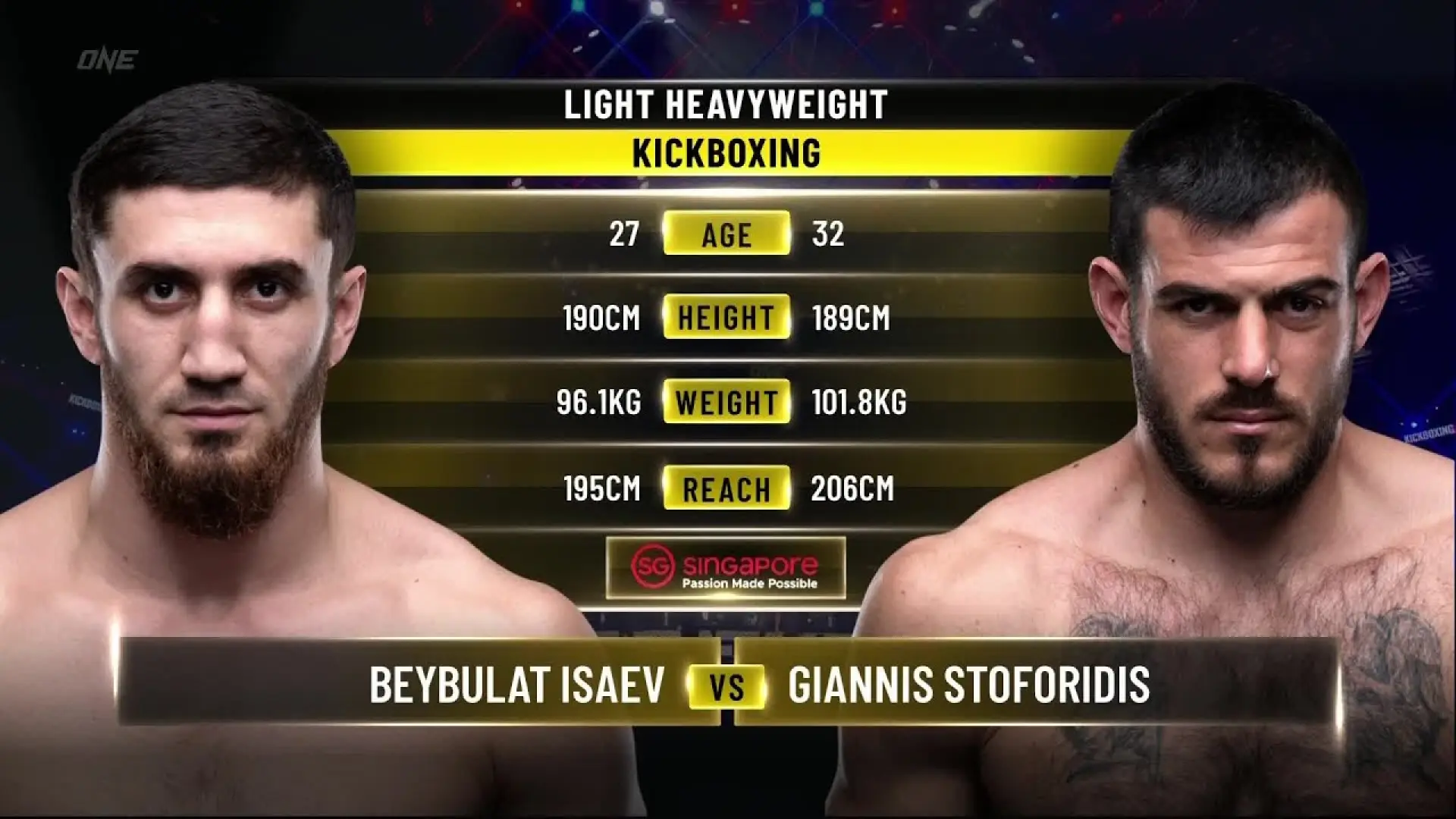 Giannis Stoforidis vs Beybulat Isaev