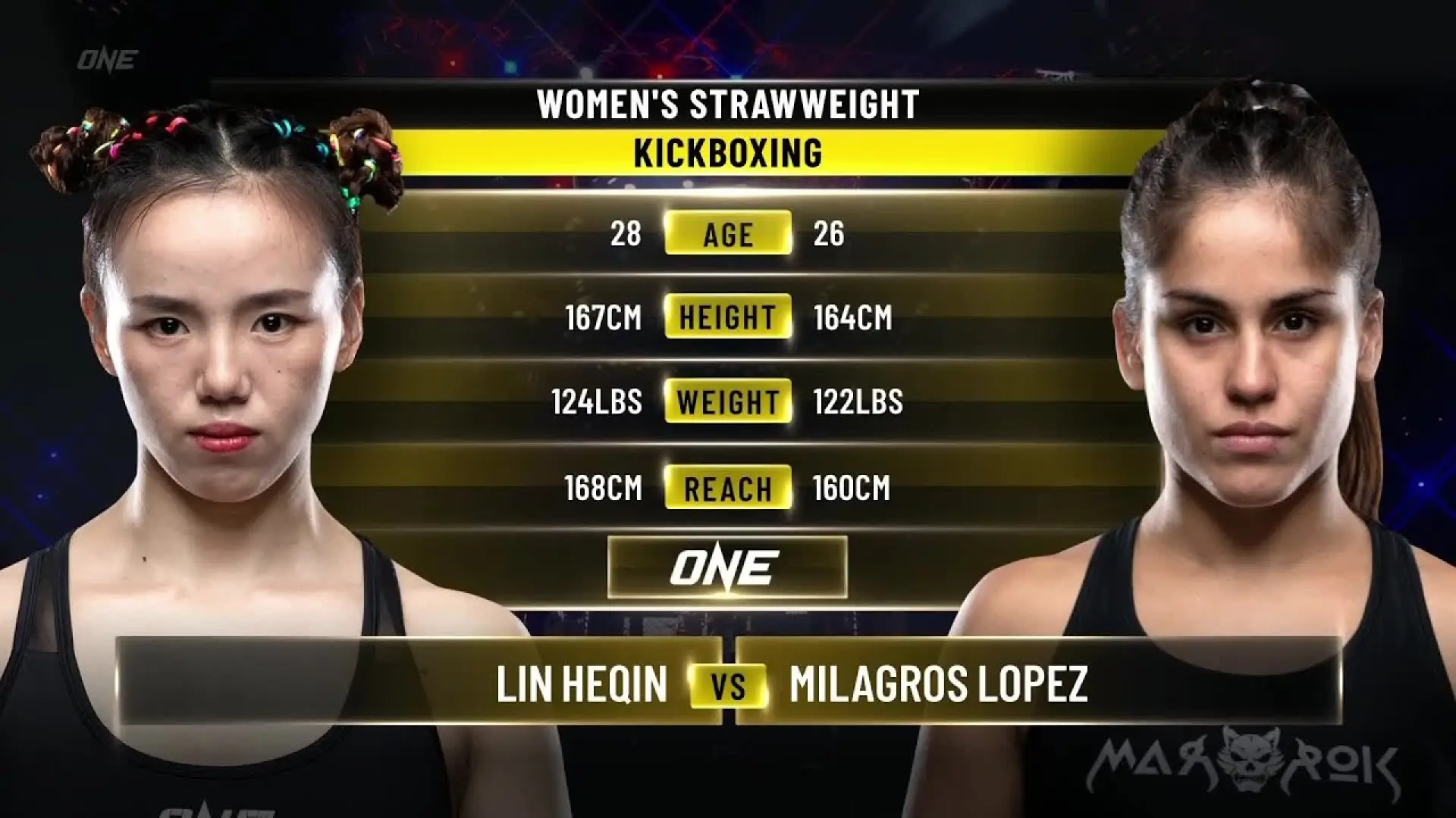Lin Heqin vs Milagros Lopez