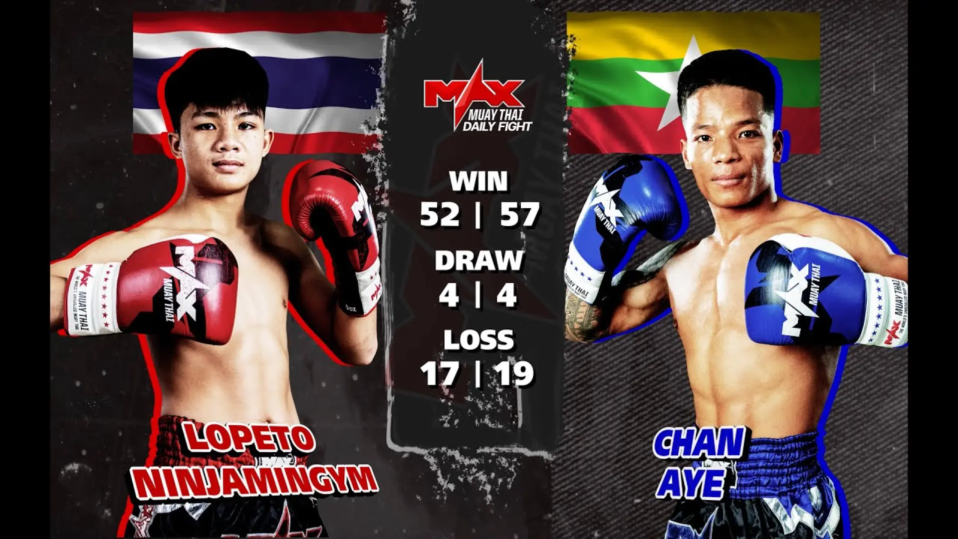 Lopeto NinjaMinGym vs Chan Ate