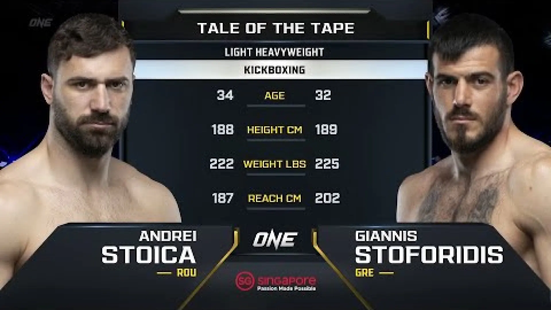 Andrei Stoica vs Giannis Stoforidis (Fight Video)