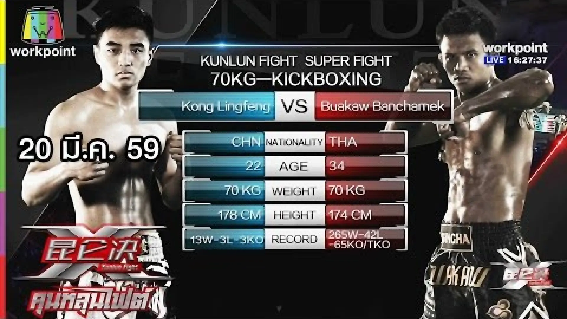 Buakaw Banchamek vs Kong Lingfeng (Fight Video)