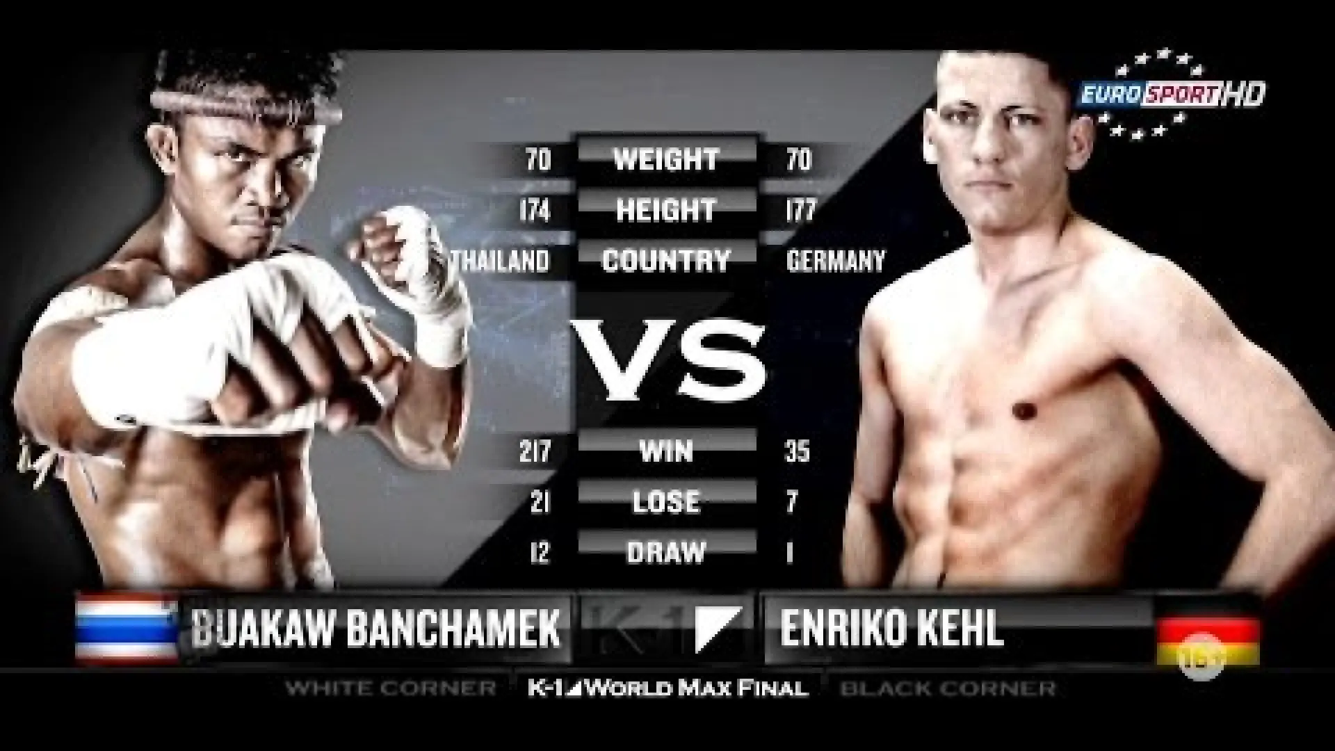 Buakaw Banchamek vs Enriko Kehl (Fight Video)