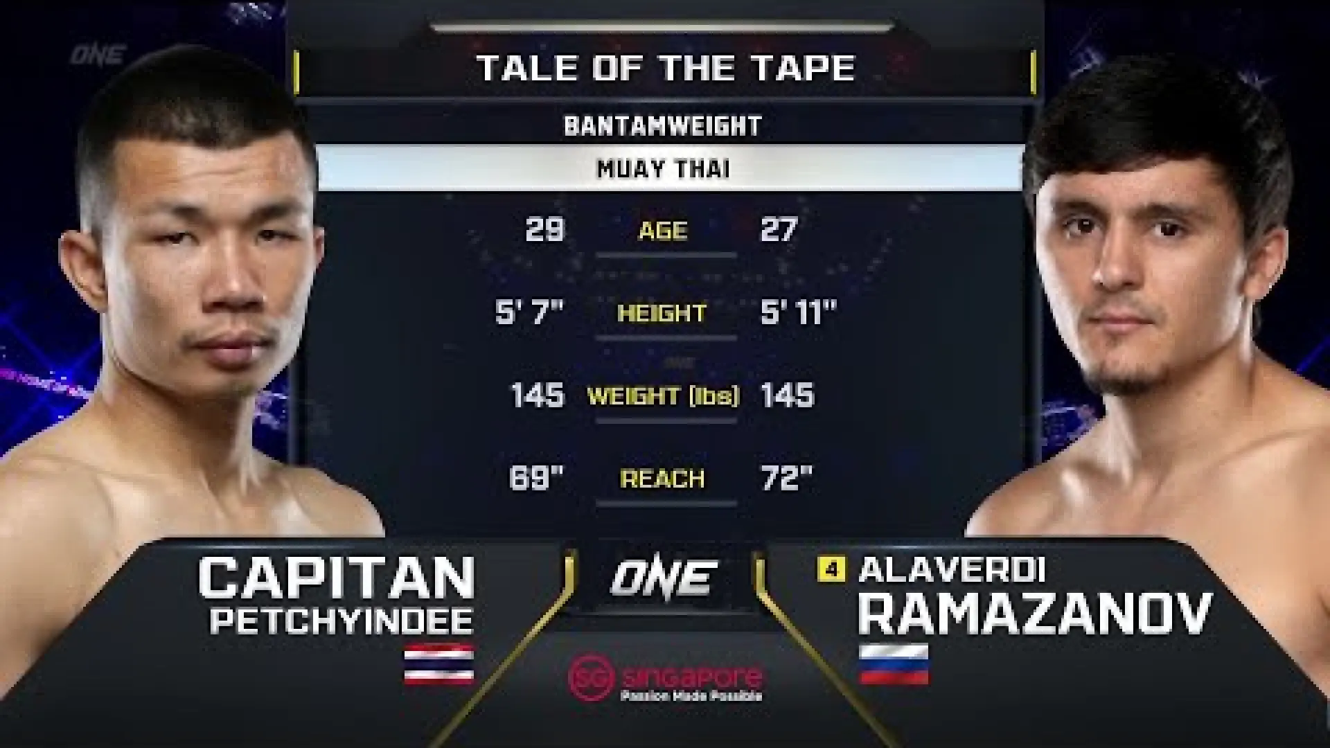 Capitan Petchyindee vs Alaverdi Ramazanov (Fight Video)