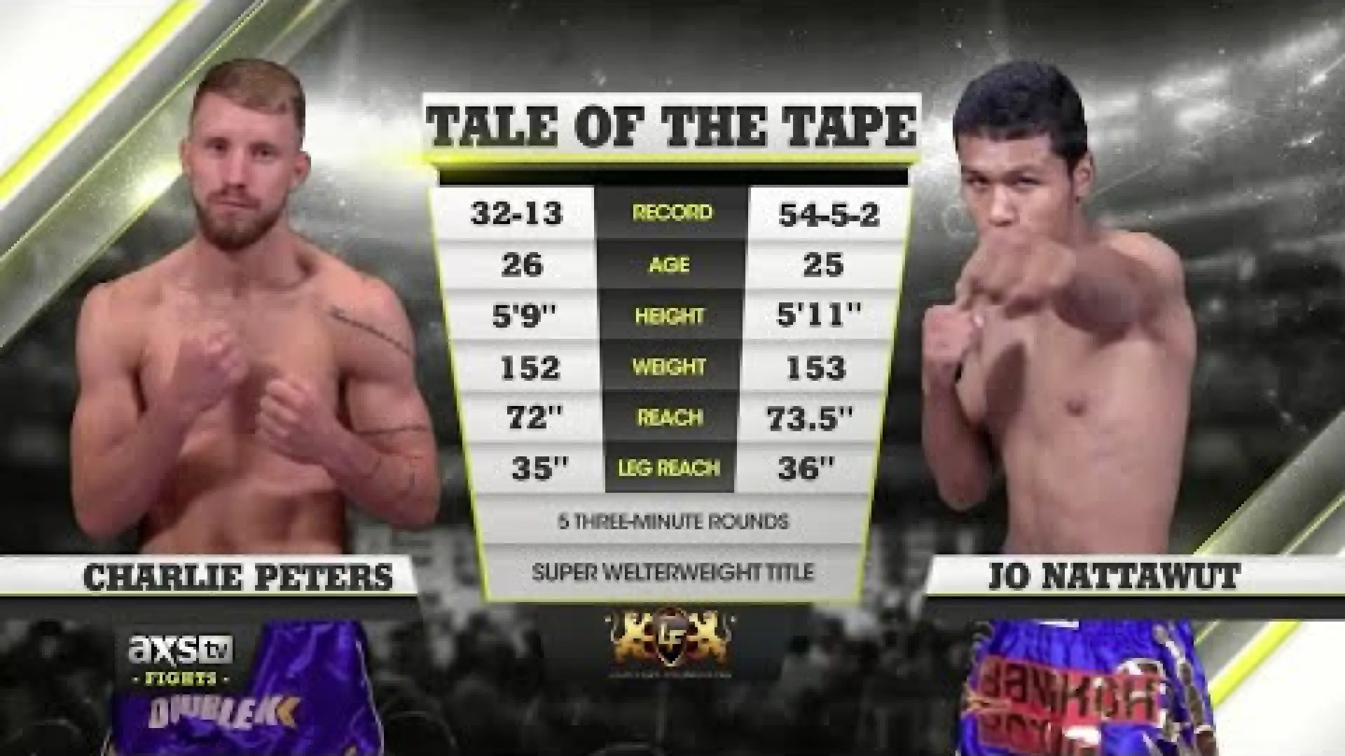 Charlie Peters vs Jo Nattawut (Fight Video)