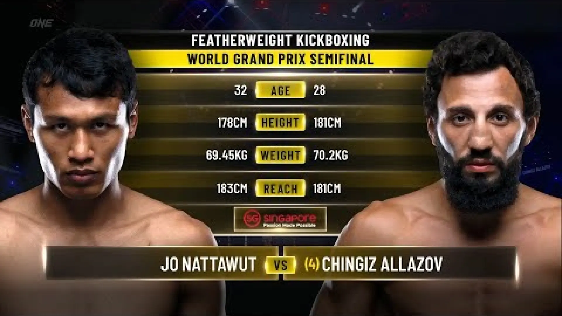 Chingiz Allazov vs Jo Nattawut (Fight Video)