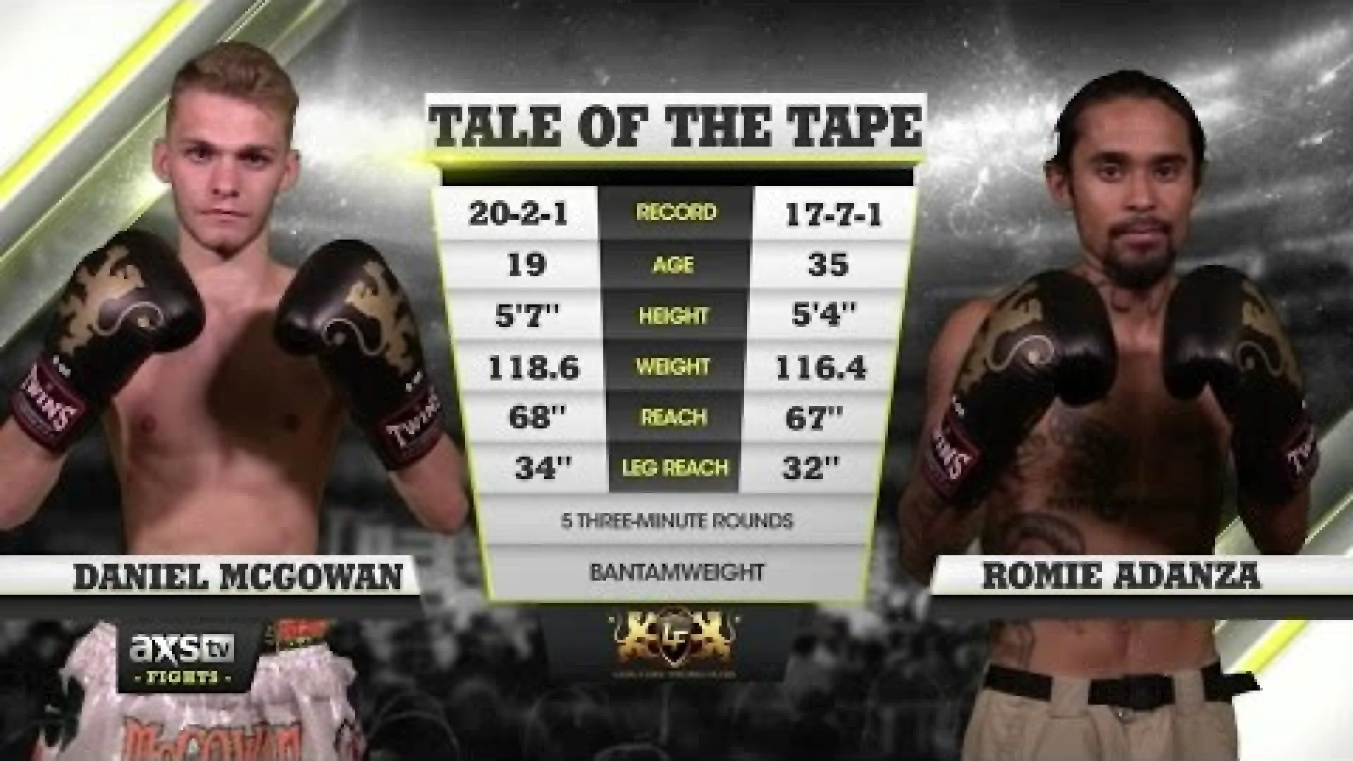 Daniel McGowan vs Romie Adanza (Fight Video)
