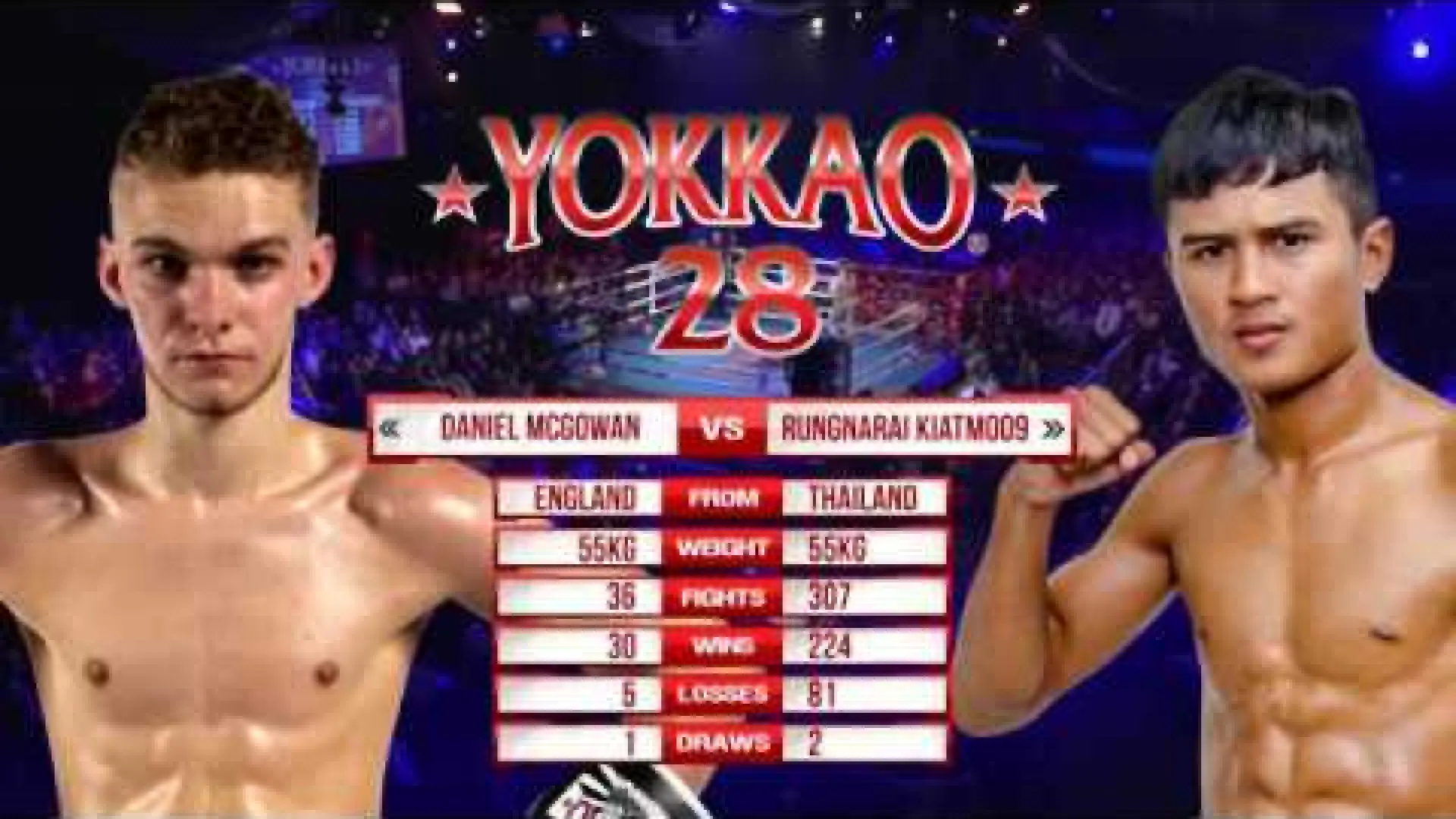 Daniel McGowan vs Rungnarai Kiatmoo9 (Fight Video)