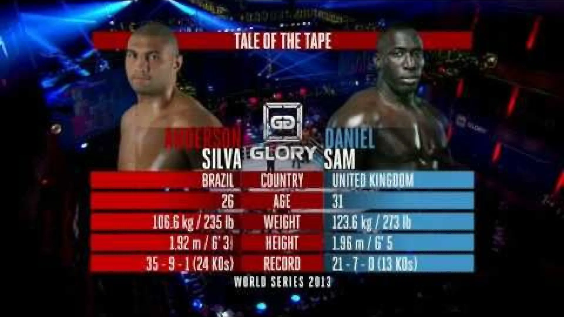 Daniel Sam vs Anderson Silva (Fight Video)