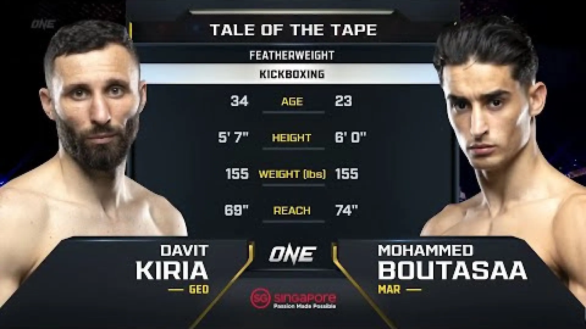 Davit Kiria vs Mohammed Boutasaa (Fight Video)