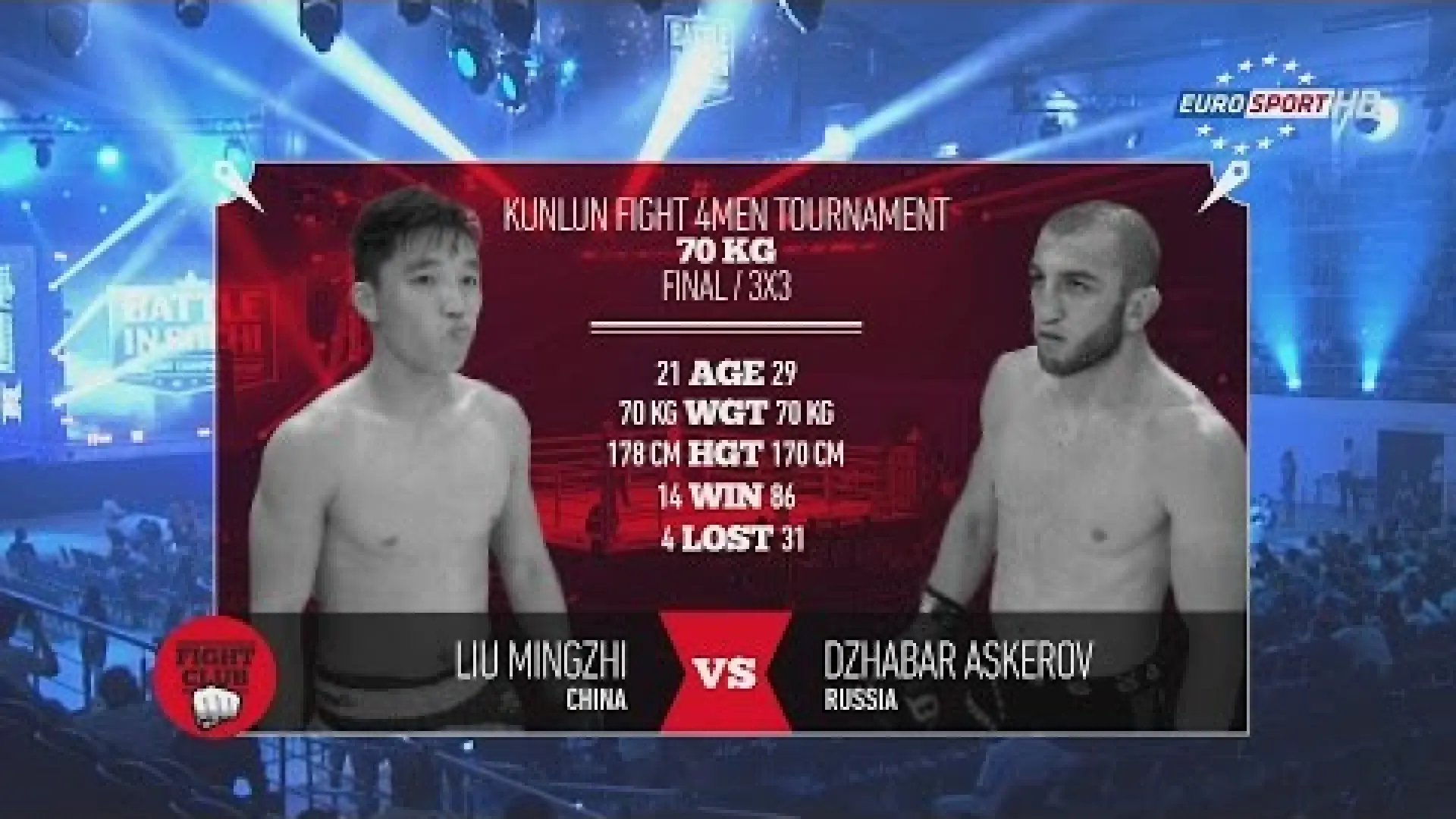 Dzhabar Askerov vs Liu Mingzhi (Fight Video)