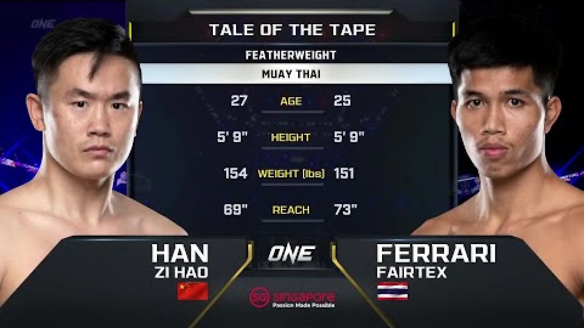 Han Zi Hao vs Ferrari Fairtex (Fight Video)