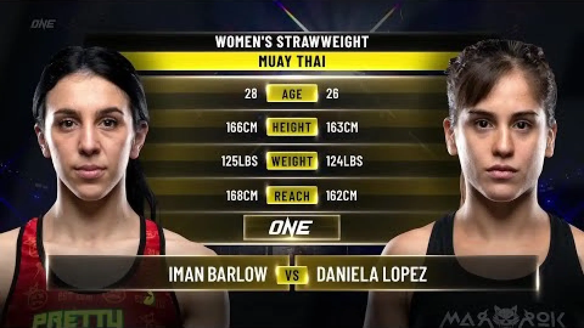 Iman Barlow vs Daniela Lopez (Fight Video)
