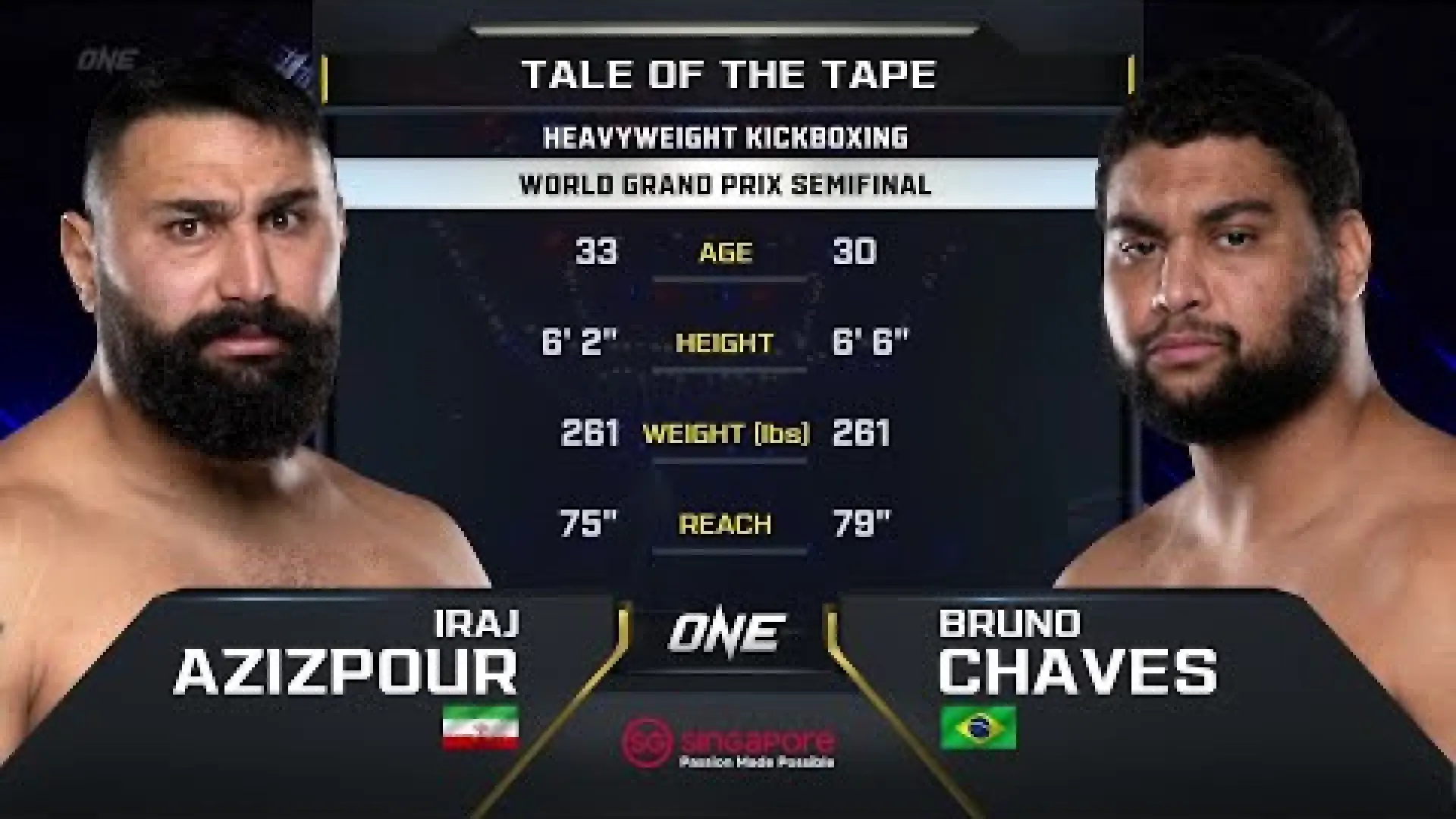 Iraj Azizpour vs Bruno Chaves (Fight Video)