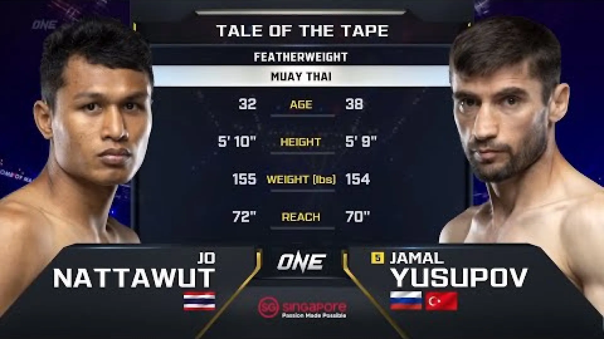 Jo Nattawut vs Jamal Yusupov (Fight Video)