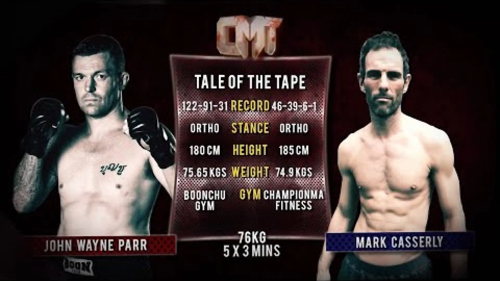 John Wayne Parr vs Mark Casserly (Fight Video)
