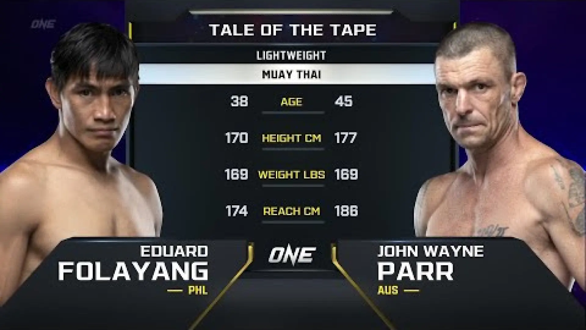 John Wayne Parr vs Eduard Folayang (Fight Video)