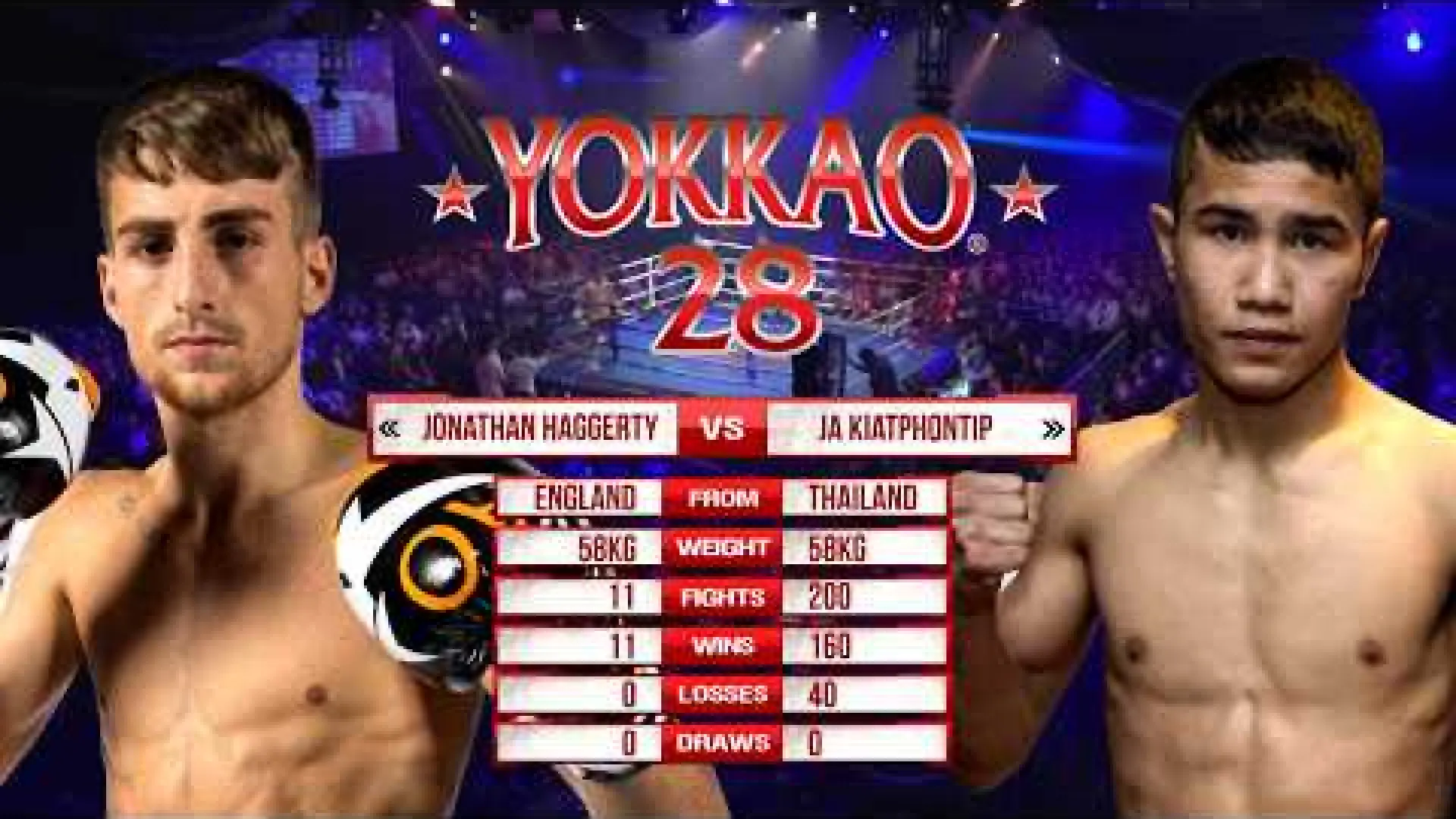Jonathan Haggerty vs Ja Kiatphontip (Fight Video)