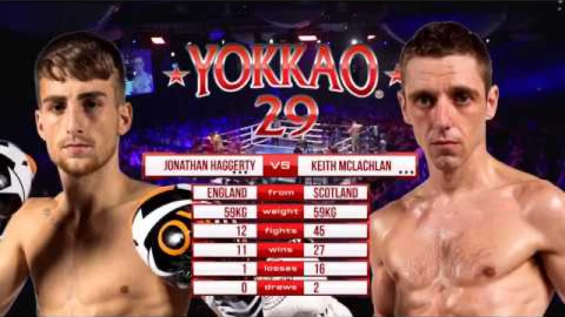 Jonathan Haggerty vs Keith McLachlan (Fight Video)