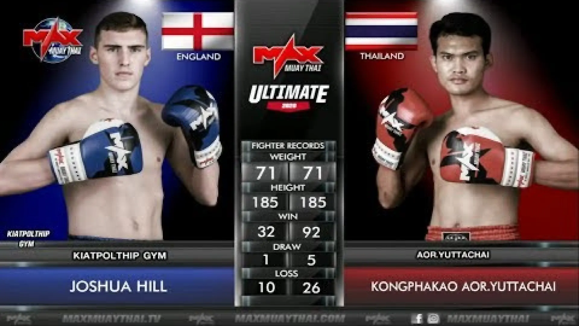 Josh Hill vs Kongphakao Aor Yuttachai (Fight Video)