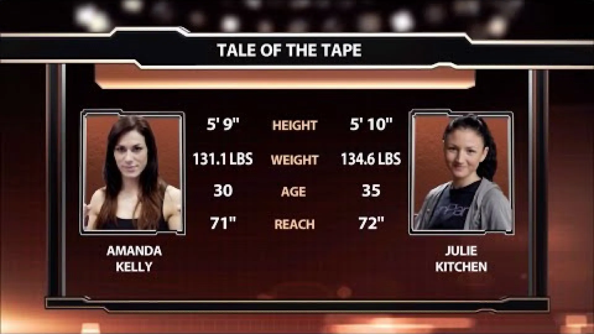 Julie Kitchen vs Amanda Kelly (Fight Video)