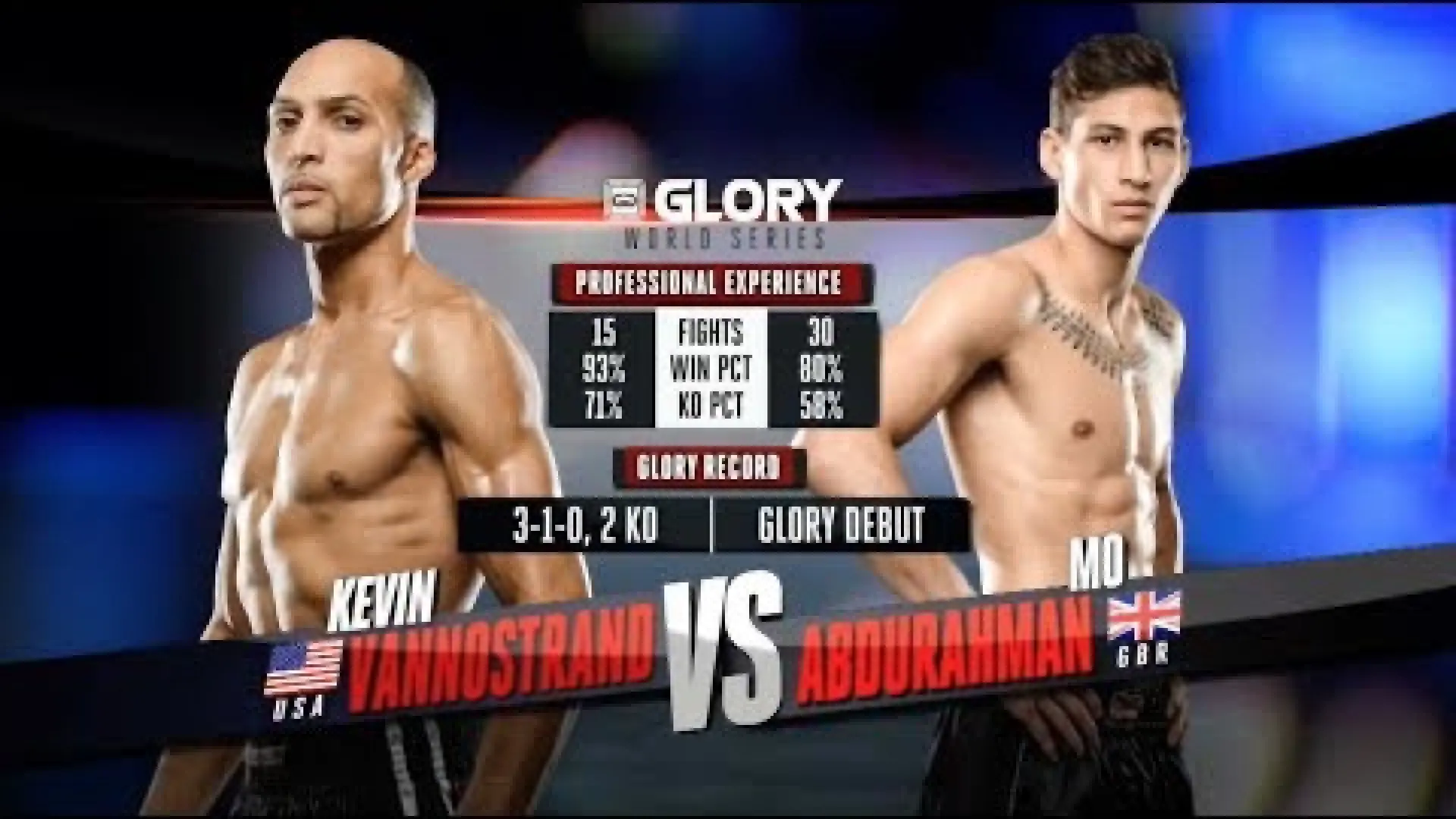 Mo Abdurahman vs Kevin VanNostrand (Fight Video)