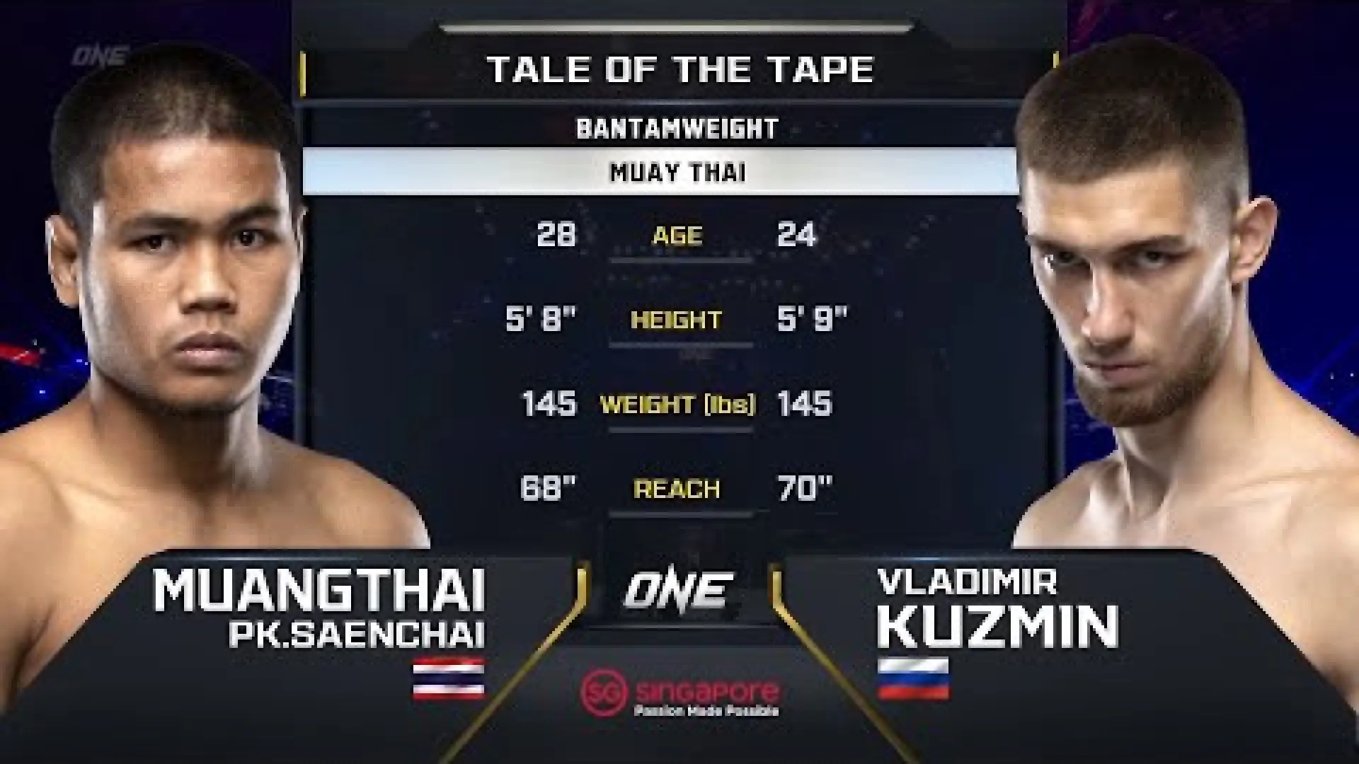 Muangthai PK Saenchai vs Vladimir Kuzmin (Fight Video)