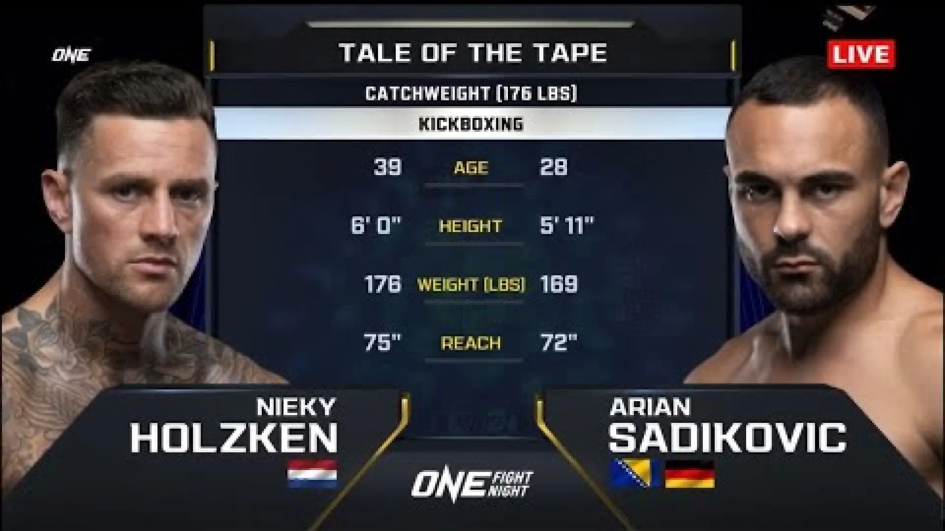 Nieky Holzken vs Arian Sadikovic (Fight Video)