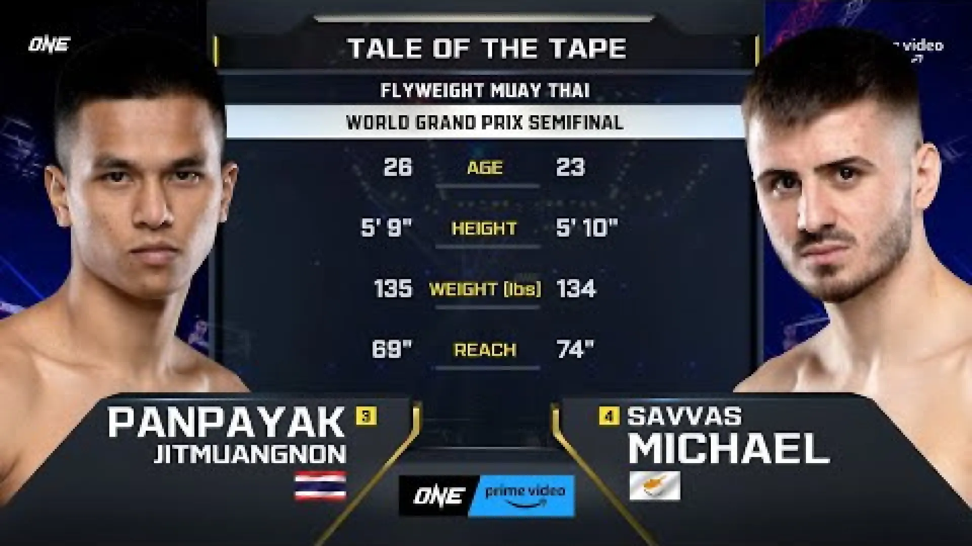 Panpayak Jitmuangnon vs Savvas Michael (Fight Video)