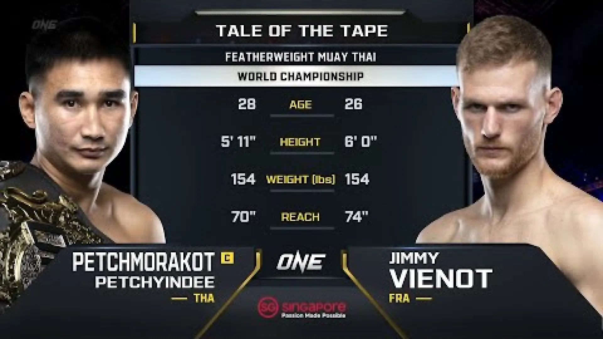 Petchmorakot Petchyindee vs Jimmy Vienot (Fight Video)